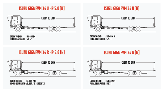 toyota innova hybrid meluncur 21 November 2022.